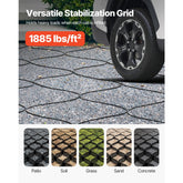 Ground Grid 2-Inch Depth Geocell Grid 32.81x9.84 FT / 10000x3000 mm for Gravel